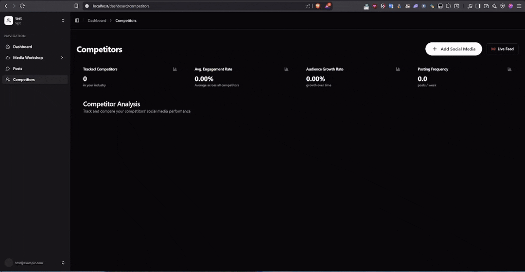 Dogwood Gaming AI marketing platform generating campaign content